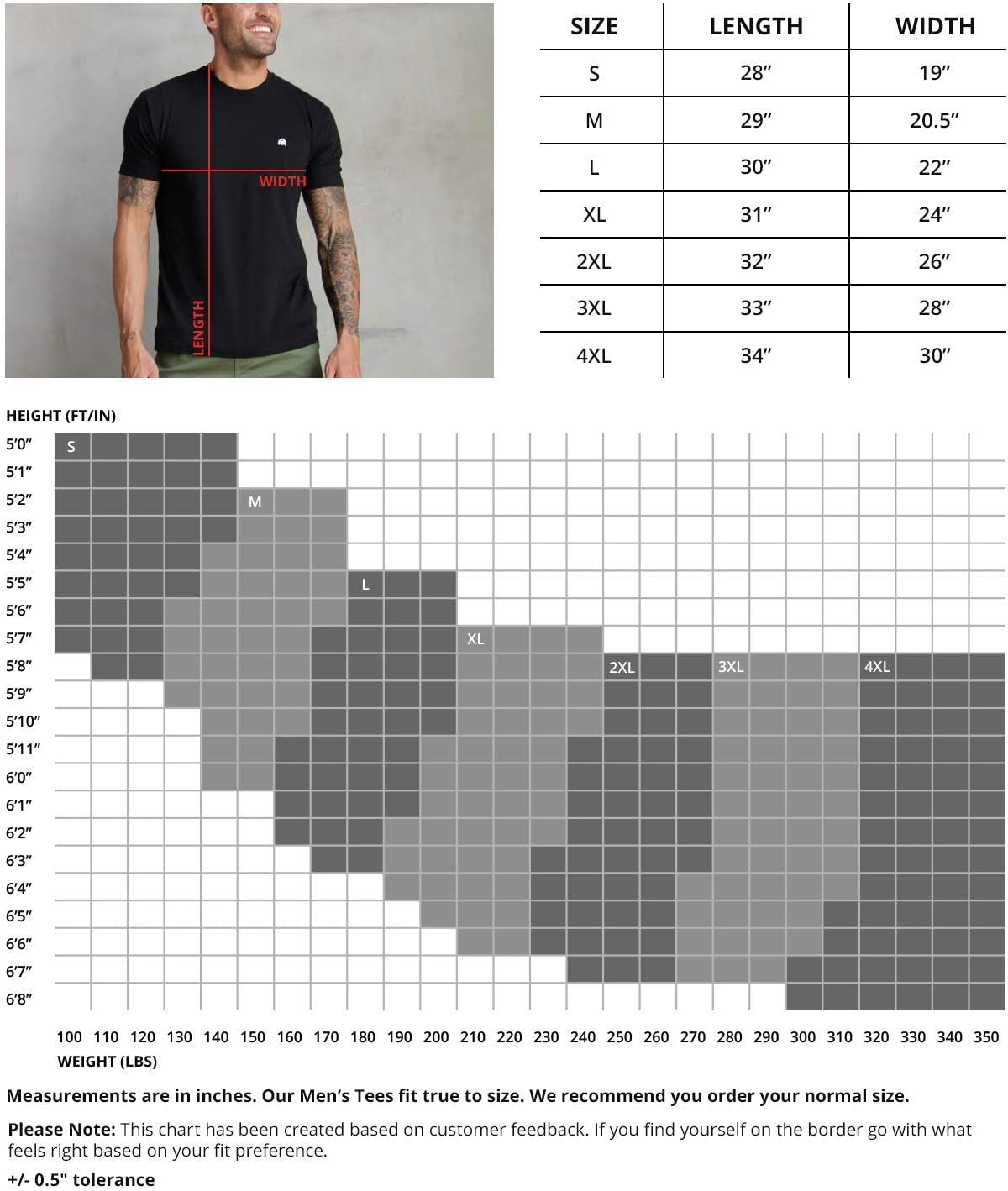 Planetary Countdown Mens Graphic Tee - Cool Novelty Design Crewneck T Shirts for Guys (Black, Small)
